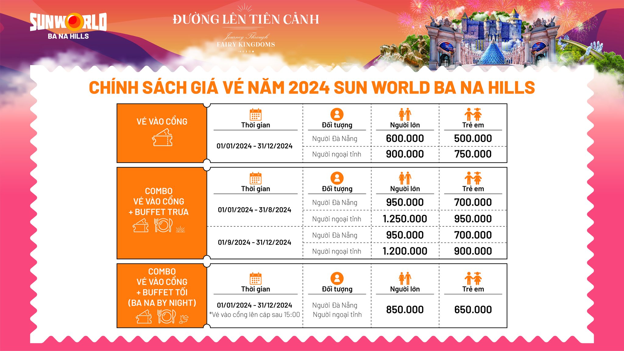 Giá vé Bà Nà Hills Đà Nẵng 2024