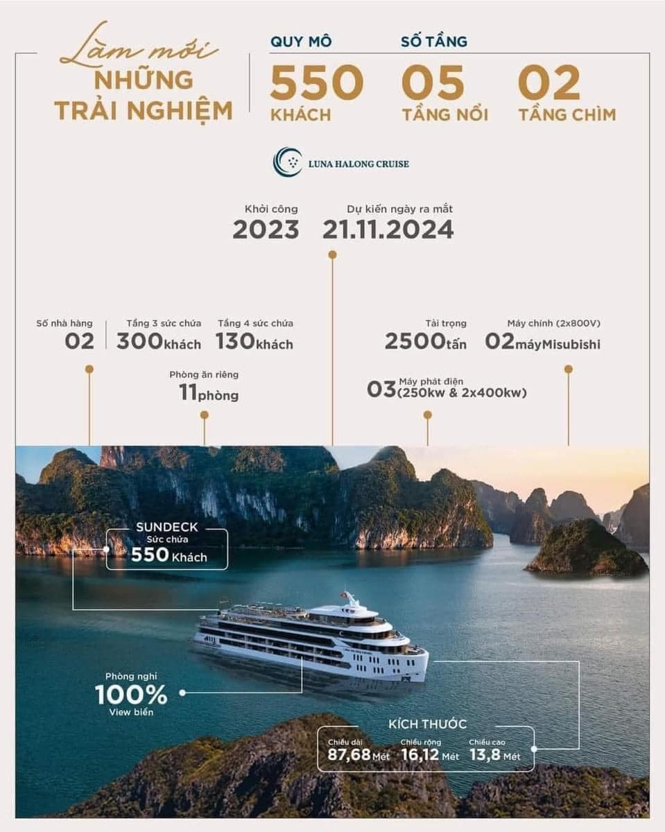 Thông số du thuyền Lanu Cruise